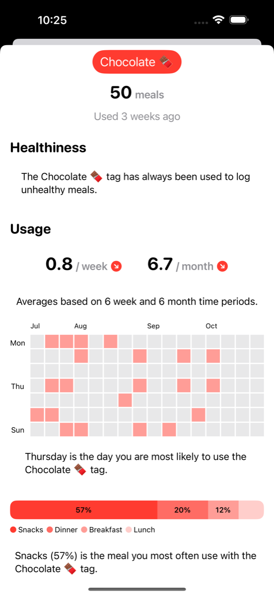 Moderation iPhone screenshot 2